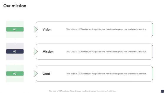 Revolutionizing_Customer_Service_Through_Digital_Transformation_Ppt_PowerPoint_Presentation_Complete_Deck_With_Slides_Slide_37.jpg