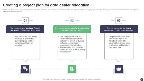 Revolutionizing_Customer_Service_Through_Digital_Transformation_Ppt_PowerPoint_Presentation_Complete_Deck_With_Slides_Slide_8.jpg