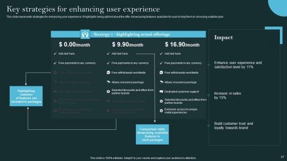 Revolutionizing_Customer_Support_Through_Digital_Transformation_Ppt_PowerPoint_Presentation_Complete_Deck_With_Slides_Slide_27.jpg