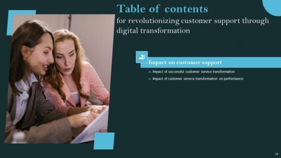 Revolutionizing_Customer_Support_Through_Digital_Transformation_Ppt_PowerPoint_Presentation_Complete_Deck_With_Slides_Slide_34.jpg