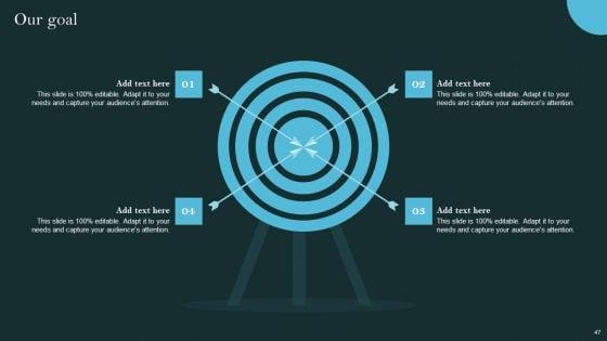 Revolutionizing_Customer_Support_Through_Digital_Transformation_Ppt_PowerPoint_Presentation_Complete_Deck_With_Slides_Slide_47.jpg