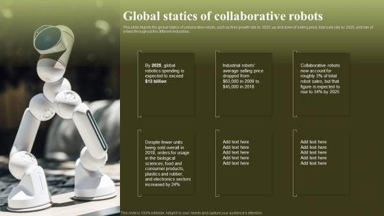 Revolutionizing_Human_Machine_Collaboration_Cobots_Global_Statics_Of_Collaborative_Robots_Rules_PDF_Slide_1.jpg