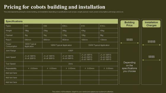 Revolutionizing_Human_Machine_Collaboration_Cobots_Pricing_For_Cobots_Building_And_Installation_Diagrams_PDF_Slide_1.jpg