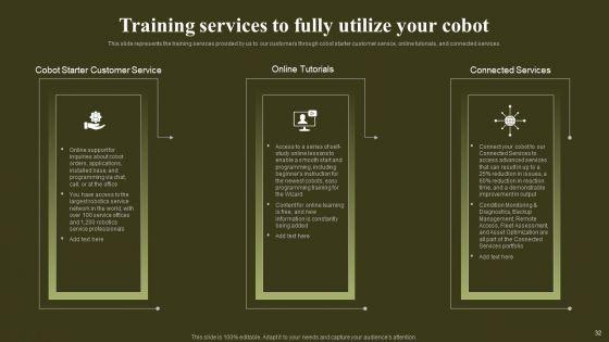 Revolutionizing_Human_Machine_Collaboration_With_Cobots_Ppt_PowerPoint_Presentation_Complete_Deck_With_Slides_Slide_32.jpg