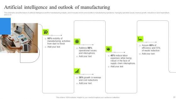 Revolutionizing_Manufacturing_With_3D_Printing_Ppt_PowerPoint_Presentation_Complete_Deck_With_Slides_Slide_21.jpg