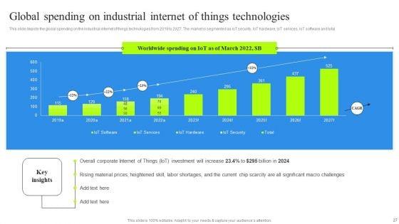 Revolutionizing_Manufacturing_With_3D_Printing_Ppt_PowerPoint_Presentation_Complete_Deck_With_Slides_Slide_27.jpg