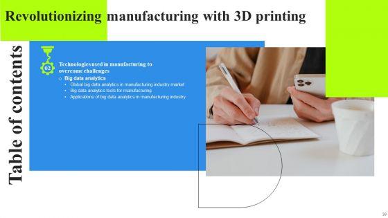 Revolutionizing_Manufacturing_With_3D_Printing_Ppt_PowerPoint_Presentation_Complete_Deck_With_Slides_Slide_39.jpg