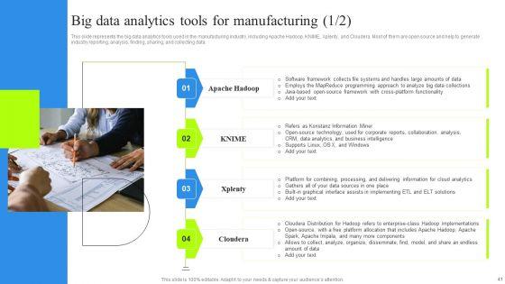 Revolutionizing_Manufacturing_With_3D_Printing_Ppt_PowerPoint_Presentation_Complete_Deck_With_Slides_Slide_41.jpg