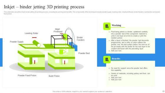Revolutionizing_Manufacturing_With_3D_Printing_Ppt_PowerPoint_Presentation_Complete_Deck_With_Slides_Slide_53.jpg