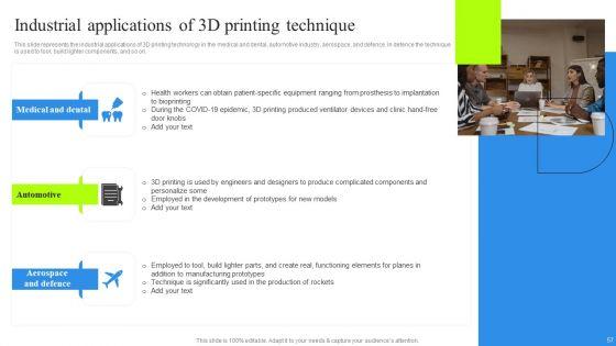 Revolutionizing_Manufacturing_With_3D_Printing_Ppt_PowerPoint_Presentation_Complete_Deck_With_Slides_Slide_57.jpg