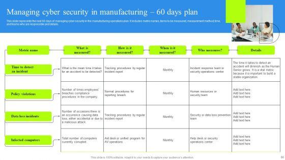 Revolutionizing_Manufacturing_With_3D_Printing_Ppt_PowerPoint_Presentation_Complete_Deck_With_Slides_Slide_66.jpg