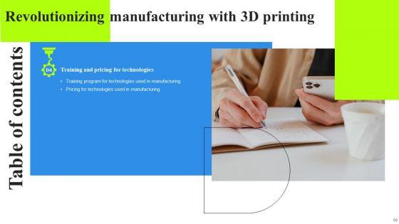 Revolutionizing_Manufacturing_With_3D_Printing_Ppt_PowerPoint_Presentation_Complete_Deck_With_Slides_Slide_69.jpg