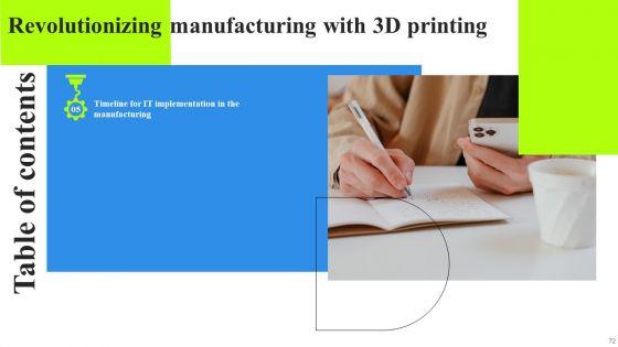 Revolutionizing_Manufacturing_With_3D_Printing_Ppt_PowerPoint_Presentation_Complete_Deck_With_Slides_Slide_72.jpg