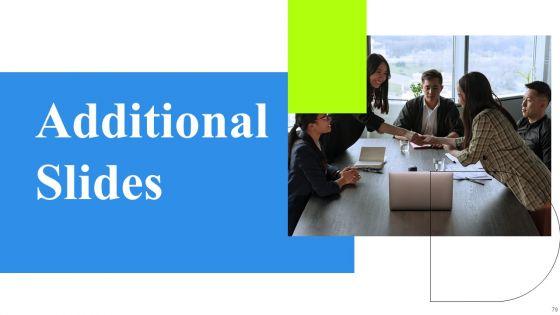 Revolutionizing_Manufacturing_With_3D_Printing_Ppt_PowerPoint_Presentation_Complete_Deck_With_Slides_Slide_79.jpg