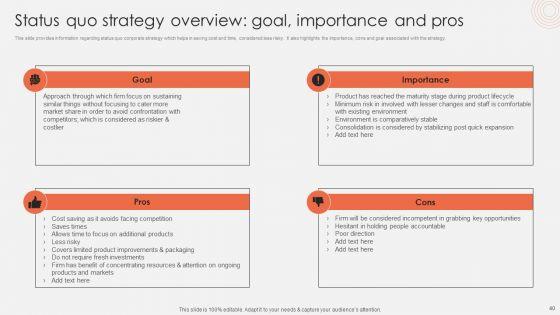 Revolutionizing_Organizational_Performance_To_Enhance_Existing_Capabilities_Ppt_PowerPoint_Presentation_Complete_Deck_With_Slides_Slide_40.jpg