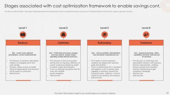 Revolutionizing_Organizational_Performance_To_Enhance_Existing_Capabilities_Ppt_PowerPoint_Presentation_Complete_Deck_With_Slides_Slide_58.jpg