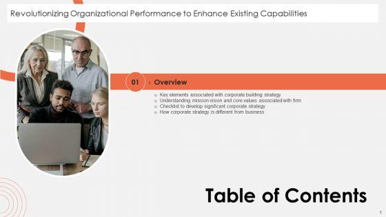 Revolutionizing_Organizational_Performance_To_Enhance_Existing_Capabilities_Ppt_PowerPoint_Presentation_Complete_Deck_With_Slides_Slide_5.jpg