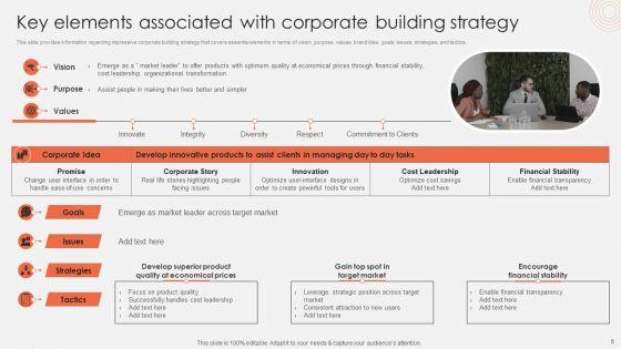 Revolutionizing_Organizational_Performance_To_Enhance_Existing_Capabilities_Ppt_PowerPoint_Presentation_Complete_Deck_With_Slides_Slide_6.jpg