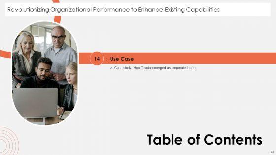 Revolutionizing_Organizational_Performance_To_Enhance_Existing_Capabilities_Ppt_PowerPoint_Presentation_Complete_Deck_With_Slides_Slide_74.jpg