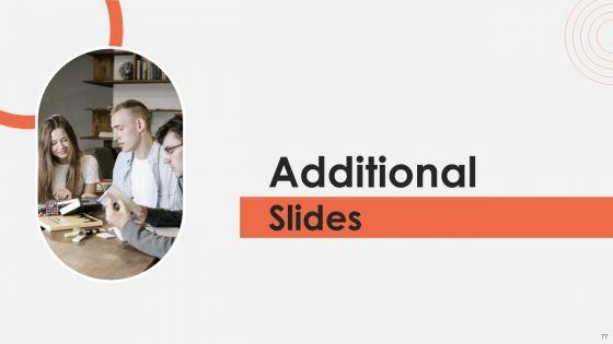 Revolutionizing_Organizational_Performance_To_Enhance_Existing_Capabilities_Ppt_PowerPoint_Presentation_Complete_Deck_With_Slides_Slide_77.jpg