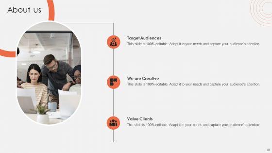 Revolutionizing_Organizational_Performance_To_Enhance_Existing_Capabilities_Ppt_PowerPoint_Presentation_Complete_Deck_With_Slides_Slide_78.jpg