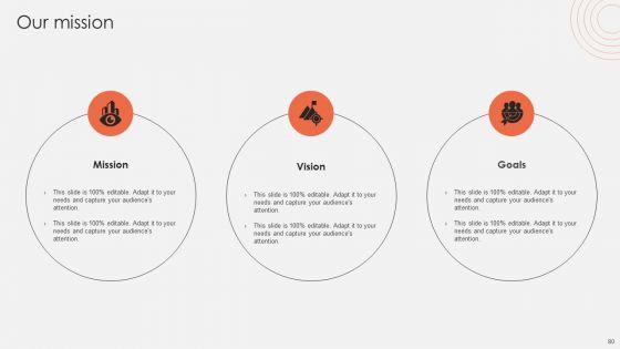 Revolutionizing_Organizational_Performance_To_Enhance_Existing_Capabilities_Ppt_PowerPoint_Presentation_Complete_Deck_With_Slides_Slide_80.jpg