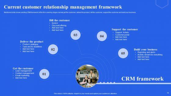Revolutionizing_Workplaces_Through_Technological_Advancements_Ppt_PowerPoint_Presentation_Complete_Deck_With_Slides_Slide_18.jpg