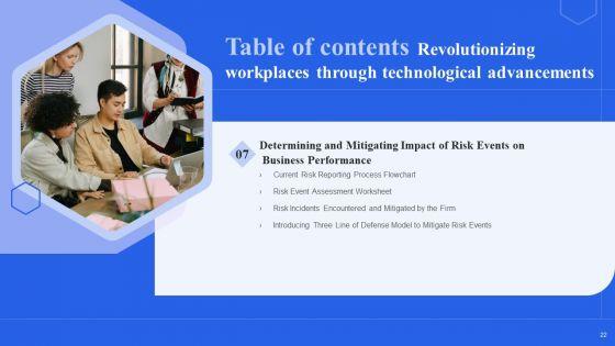 Revolutionizing_Workplaces_Through_Technological_Advancements_Ppt_PowerPoint_Presentation_Complete_Deck_With_Slides_Slide_22.jpg