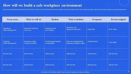 Revolutionizing_Workplaces_Through_Technological_Advancements_Ppt_PowerPoint_Presentation_Complete_Deck_With_Slides_Slide_29.jpg