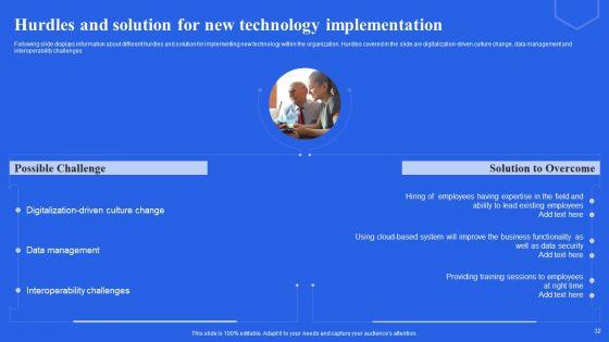 Revolutionizing_Workplaces_Through_Technological_Advancements_Ppt_PowerPoint_Presentation_Complete_Deck_With_Slides_Slide_32.jpg