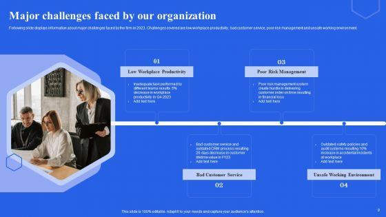 Revolutionizing_Workplaces_Through_Technological_Advancements_Ppt_PowerPoint_Presentation_Complete_Deck_With_Slides_Slide_9.jpg