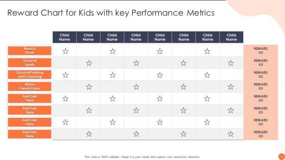Reward_Chart_For_Kids_Ppt_PowerPoint_Presentation_Complete_Deck_With_Slides_Slide_3.jpg