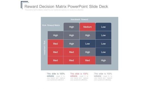Reward_Decision_Matrix_Powerpoint_Slide_Deck_1.jpg