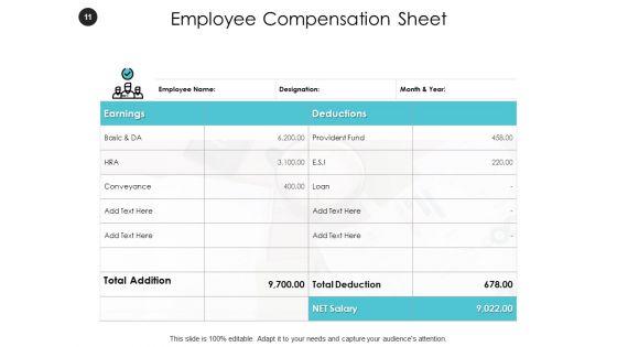 Reward_Management_Ppt_PowerPoint_Presentation_Complete_Deck_With_Slides_Slide_11.jpg