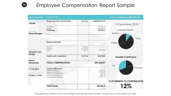 Reward_Management_Ppt_PowerPoint_Presentation_Complete_Deck_With_Slides_Slide_12.jpg