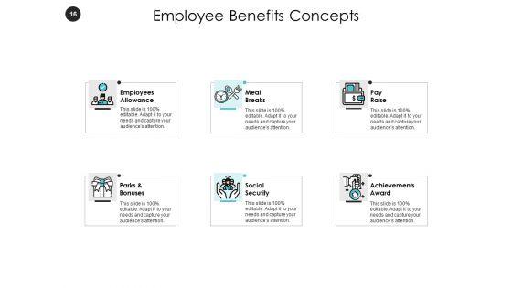 Reward_Management_Ppt_PowerPoint_Presentation_Complete_Deck_With_Slides_Slide_16.jpg