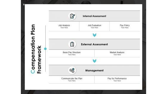 Reward_Management_Ppt_PowerPoint_Presentation_Complete_Deck_With_Slides_Slide_9.jpg