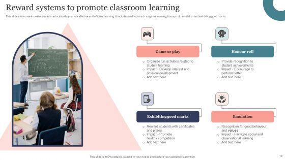 Reward_System_Ppt_PowerPoint_Presentation_Complete_Deck_With_Slides_Slide_13.jpg