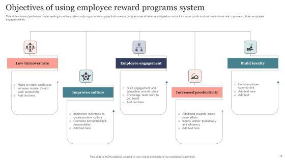 Reward_System_Ppt_PowerPoint_Presentation_Complete_Deck_With_Slides_Slide_15.jpg