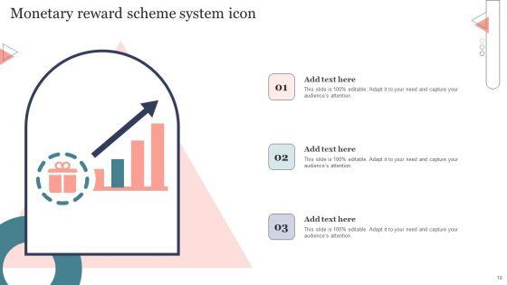 Reward_System_Ppt_PowerPoint_Presentation_Complete_Deck_With_Slides_Slide_18.jpg