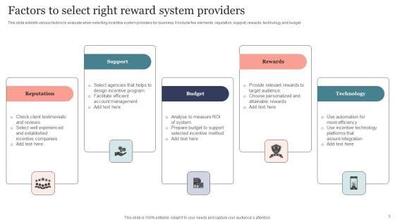 Reward_System_Ppt_PowerPoint_Presentation_Complete_Deck_With_Slides_Slide_3.jpg