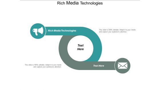 Rich_Media_Technologies_Ppt_PowerPoint_Presentation_Slides_Demonstration_Cpb_Slide_1.jpg