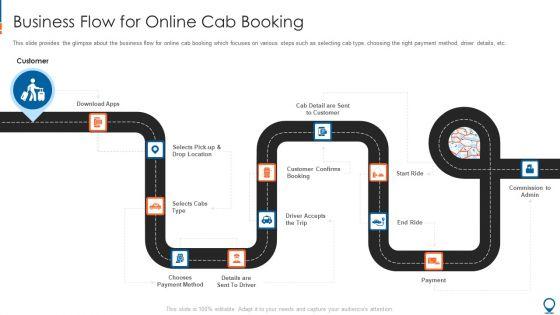 Ride_Hailing_Pitch_Deck_For_Fundraising_Business_Flow_For_Online_Cab_Booking_Download_PDF_Slide_1.jpg