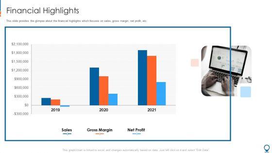 Ride_Hailing_Pitch_Deck_For_Fundraising_Financial_Highlights_Background_PDF_Slide_1.jpg