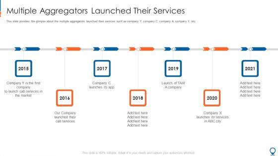 Ride_Hailing_Pitch_Deck_For_Fundraising_Multiple_Aggregators_Launched_Their_Services_Diagrams_PDF_Slide_1.jpg
