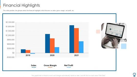Ride_Hailing_Pitch_Deck_For_Fundraising_Ppt_PowerPoint_Presentation_Complete_With_Slides_Slide_16.jpg
