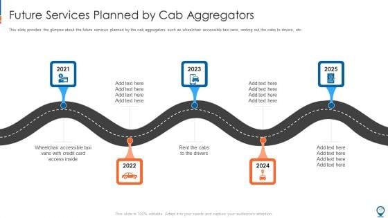 Ride_Hailing_Pitch_Deck_For_Fundraising_Ppt_PowerPoint_Presentation_Complete_With_Slides_Slide_17.jpg