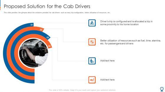 Ride_Hailing_Pitch_Deck_For_Fundraising_Ppt_PowerPoint_Presentation_Complete_With_Slides_Slide_5.jpg