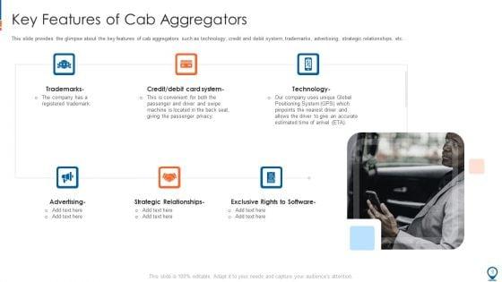 Ride_Hailing_Pitch_Deck_For_Fundraising_Ppt_PowerPoint_Presentation_Complete_With_Slides_Slide_6.jpg
