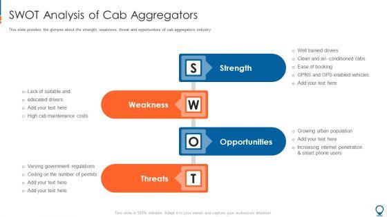 Ride_Hailing_Pitch_Deck_For_Fundraising_SWOT_Analysis_Of_Cab_Aggregators_Demonstration_PDF_Slide_1.jpg